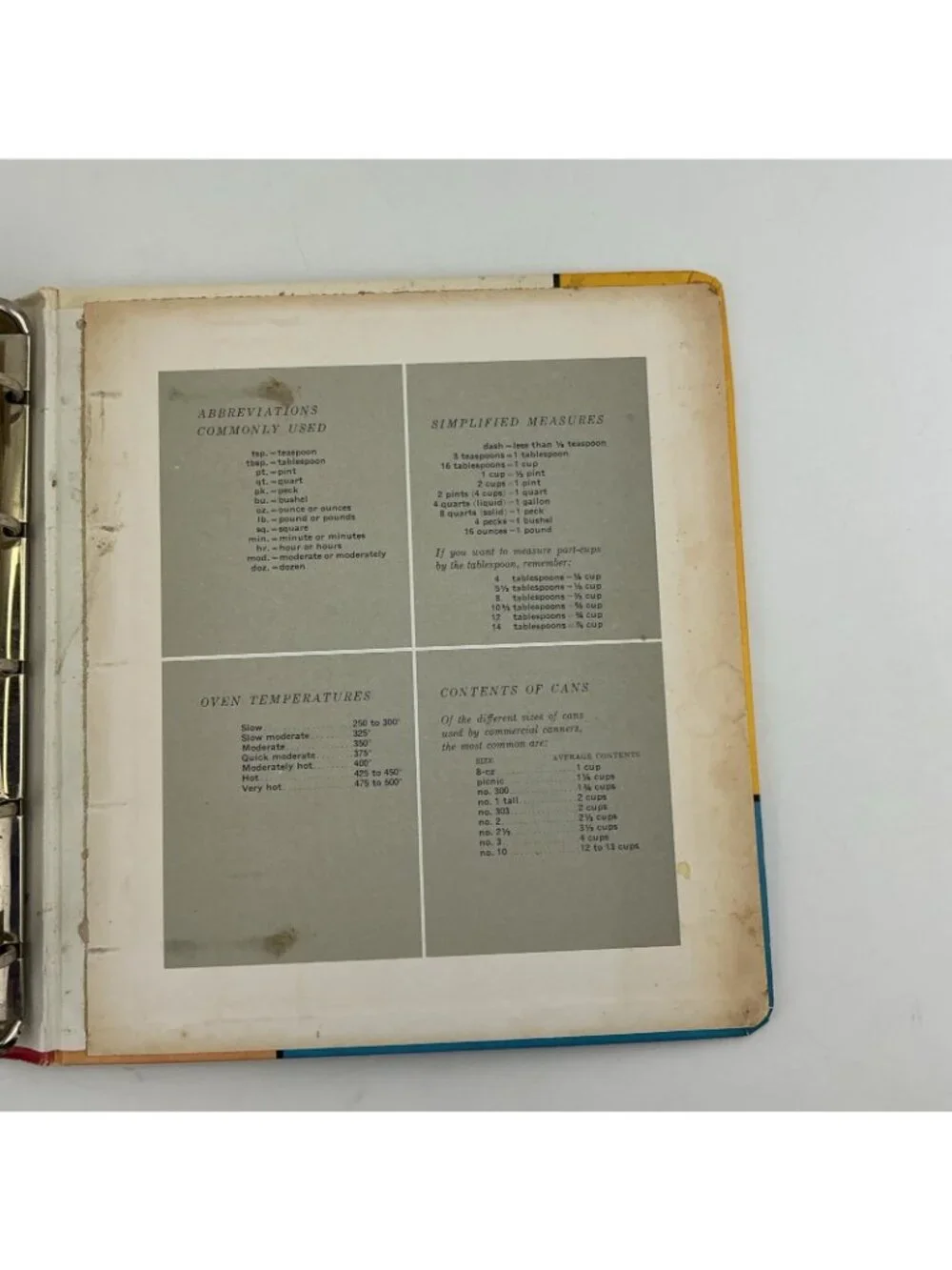 1961 First Edition 2nd Printing Betty Crocker’s New Picture Cook Book Binder Vin